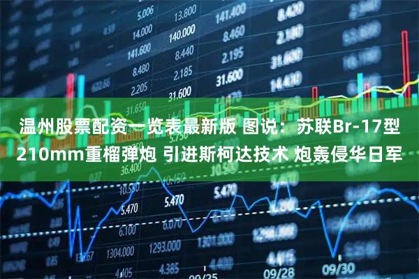 温州股票配资一览表最新版 图说：苏联Br-17型210mm重榴弹炮 引进斯柯达技术 炮轰侵华日军