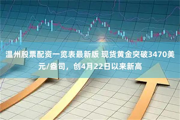 温州股票配资一览表最新版 现货黄金突破3470美元/盎司，创4月22日以来新高