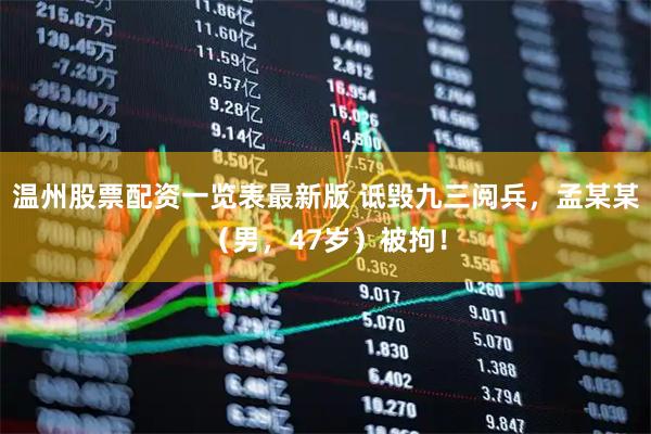 温州股票配资一览表最新版 诋毁九三阅兵，孟某某（男，47岁）被拘！